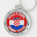Recherche de la croatie porteclés Symbole