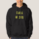 Recherche de classe de 2010 Diplôme