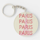Recherche de tour eiffel accessoires Minimaliste