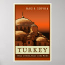 Suche nach türkei poster Retro