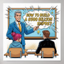 Suche nach 500e poster Vintage