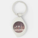 Recherche de soupe porteclés Jésus