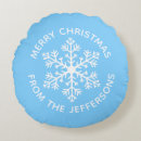 Suche nach eisblau kissen Hellblau