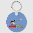 Recherche de guitare basse porteclés Bracelet