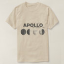 Recherche de neil armstrong Apollo