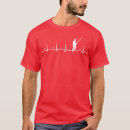 Recherche de pulser tshirts Humour