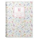 Recherche de dessin minimaliste carnets Monogramme