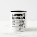 Recherche de taux tasses Drôle
