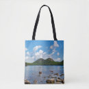 Suche nach pond taschen Wasser