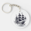 Recherche de bateau pirate porteclés Voile