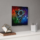 Suche nach skorpion wanduhren Horoskop