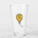 Recherche de ampoules tasses Créativité
