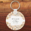 Suche nach aquarell schlüsselanhänger Für sie/ihn