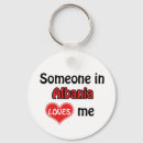 Recherche de albans porteclés Albanië