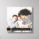 Suche nach zeichen leinwandbilder Foto