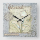 Recherche de inspirées horloges Maison