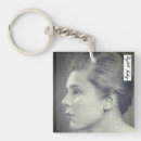 Recherche de poète accessoires Écrivain