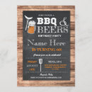 Suche nach 18th birthday einladungen Party