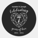 Suche nach onyx aufkleber Jahrestag