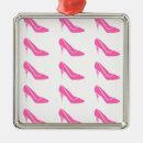 Recherche de chaussure ornements Girly