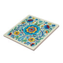 Recherche de iznik carreaux Mosaïque