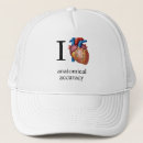 Recherche de anatomique casquettes Anatomie