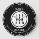 Recherche de tout nom horloges Anniversaire