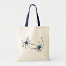 Recherche de neurone sacs Synapse
