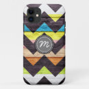 Suche nach aztec iphone hüllen Hipster