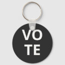 Recherche de politique porteclés Vote