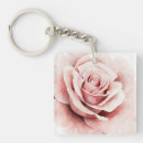 Recherche de botanique porteclés Rose