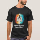 Suche nach transplantation tshirts Empfänger