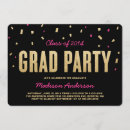 Suche nach wurf einladungen Party