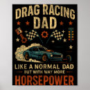 Suche nach rennwagen poster Modern
