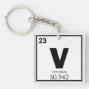 Suche nach chemisches element schlüsselanhänger Chemie