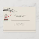 Recherche de cage oiseaux vintage invitations Réponse
