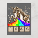 Suche nach regenbogen einhorn postkarten Fee