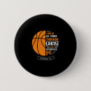 Suche nach spielfeld buttons Athlet