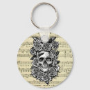 Recherche de dessin original porteclés Illustration