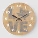 Recherche de houston horloges Austin