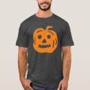 Recherche de halloween jack o lantern Pour tous