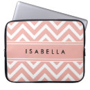 Suche nach girly muster laptop schutzhüllen Mädchenhaft