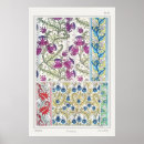 Recherche de chardon de art Vintage