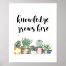 Recherche de here posters Moderne