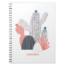 Suche nach kaktus kleine notizbücher Kakteen