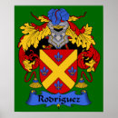 Suche nach coat of arms poster Familie