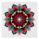 Recherche de motif mandala posters Mandalas
