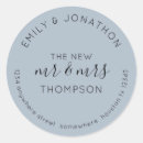 Recherche de newlywed Newly weds