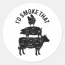 Recherche de de boeuf de bbq Jardin