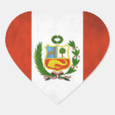 Suche nach perú aufkleber Südamerika